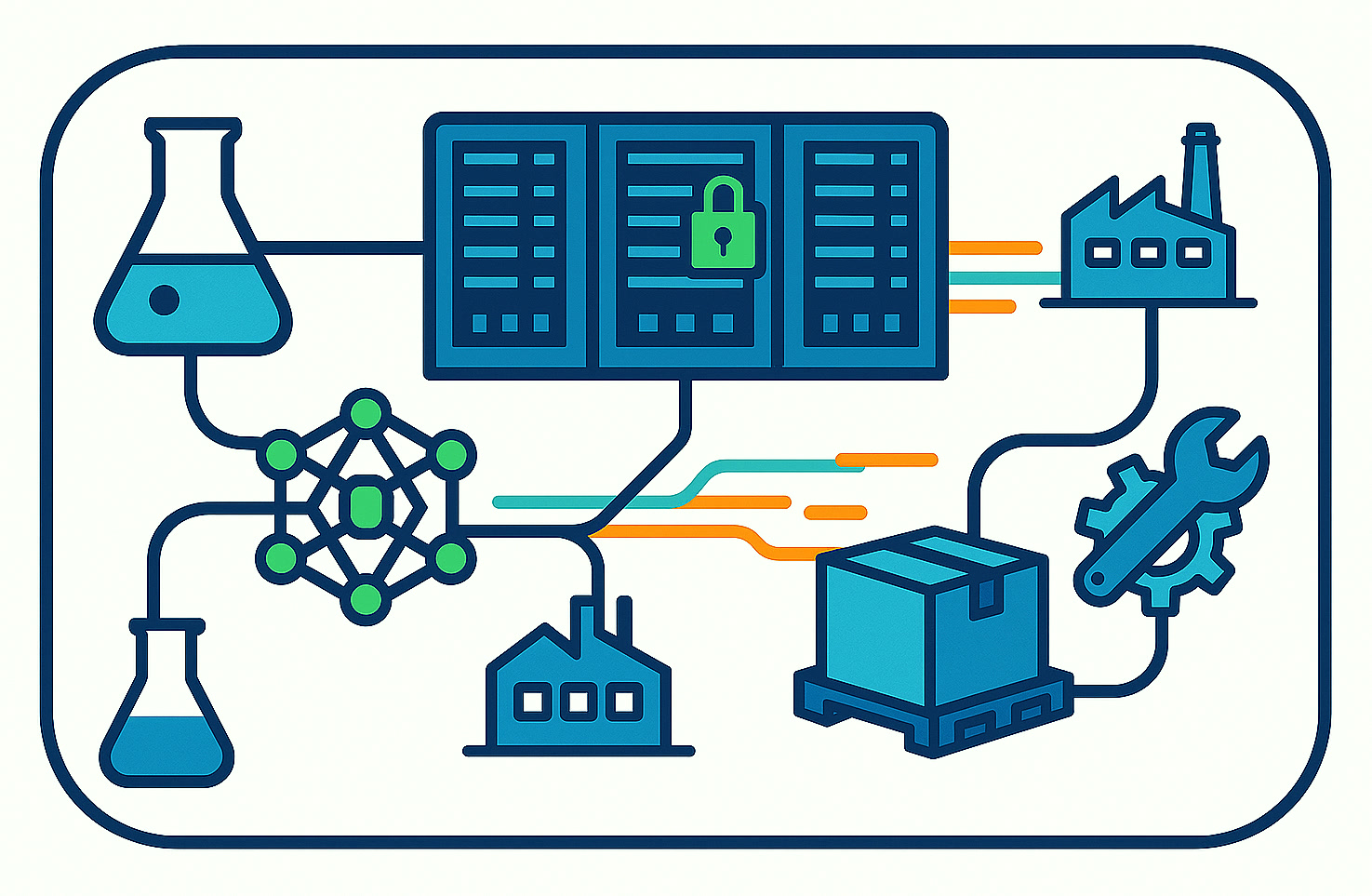 Illustration d'une infrastructure prête pour l'IA et soumise à une gouvernance, connectant les informations du laboratoire, de la production, de la logistique et du service technique